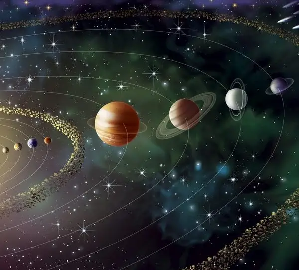 galaktik yorunge gunes sistemi ve asteroit kusagi 3d duvar kagidi