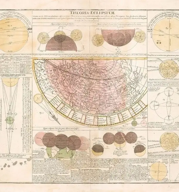 bilim mirasi antika uzay teorisi ve astronomi temali 3d duvar kagidi